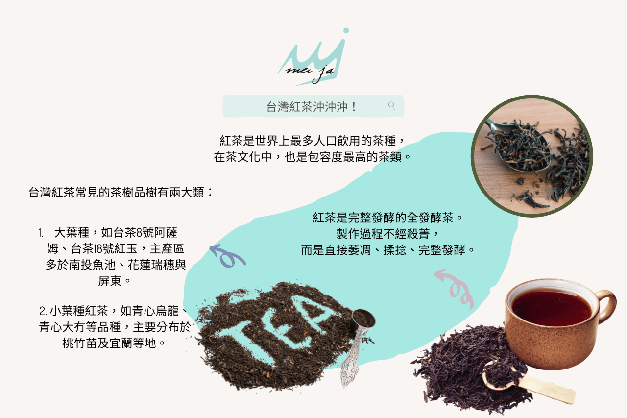 台灣紅茶blog